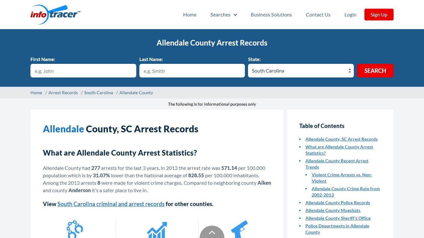 Allendale County, SC Arrests, Mugshots & Jail Records - InfoTracer